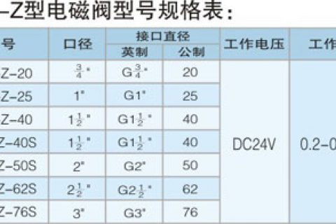 %title缩略图