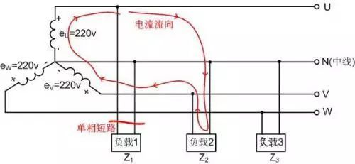 %title插图%num