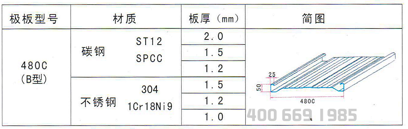 %title插图%num