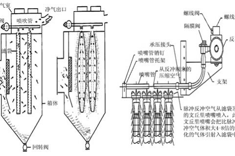 42e2b3cc3e022cd330fb9a5de660b722.jpg