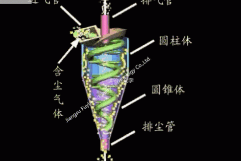 5e9a029465bd603e4985f691827c4bf4.jpg
