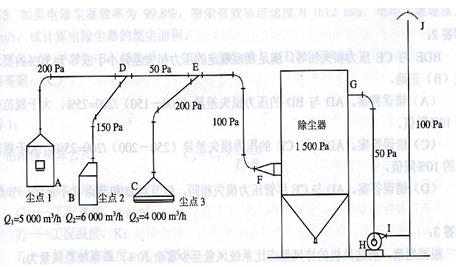 %title插图%num