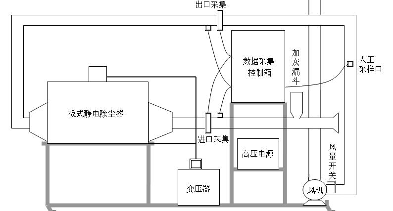 %title插图%num