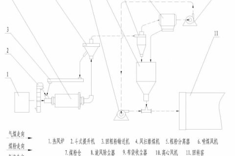 e49ddfaac12b7afd818acf2f2e9bc26e.jpg