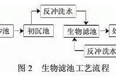 1649329892-b20DFux4