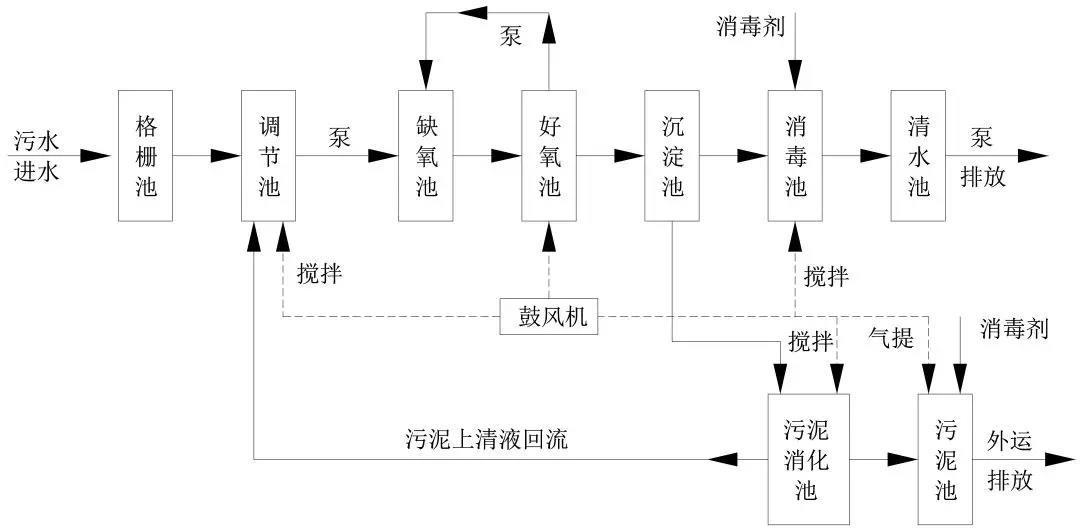 %title插图%num