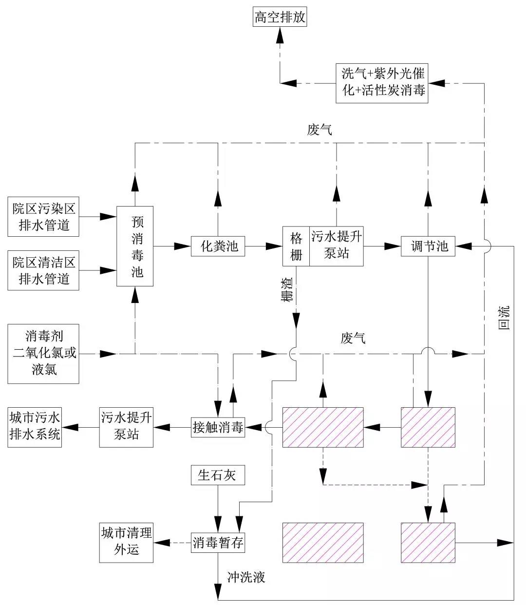 %title插图%num