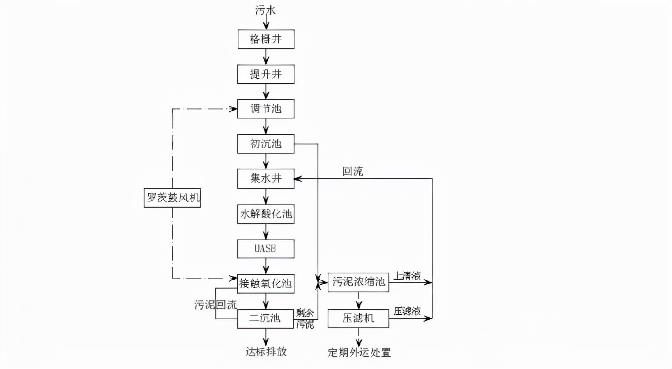 %title插图%num