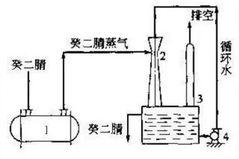 废气处理工艺(热洁炉废气处理工艺)