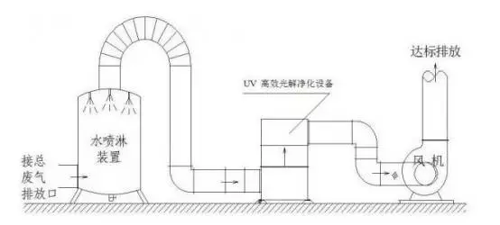 %title插图%num