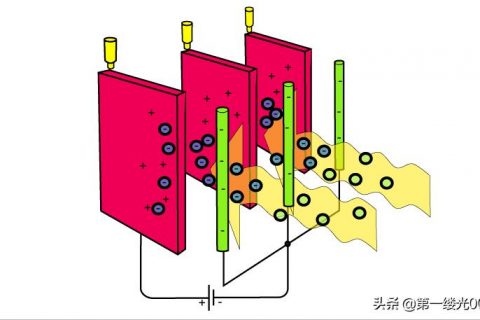 电除尘器的工作原理(电除尘器的工作原理图)