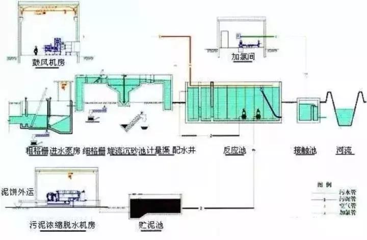 %title插图%num