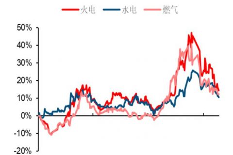 重庆光伏生物滤池多少钱