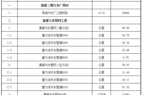 盐城金属表面生物滤池多少钱