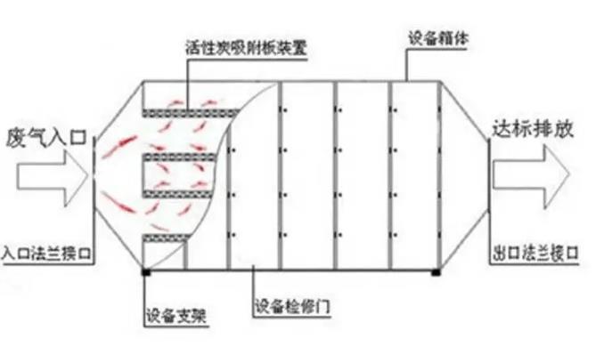 %title插图%num