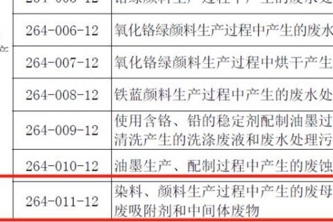 昆山电镀生物除臭箱多少钱(昆山电镀生物除臭设备供应)