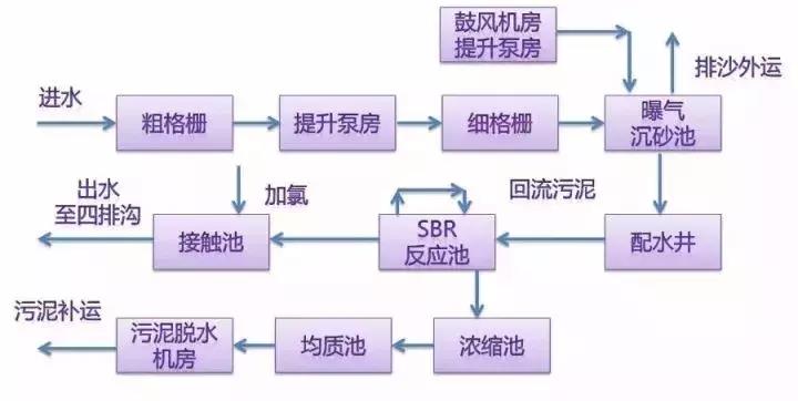 %title插图%num