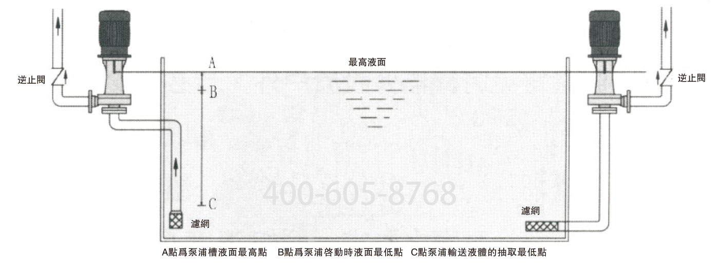 %title插图%num