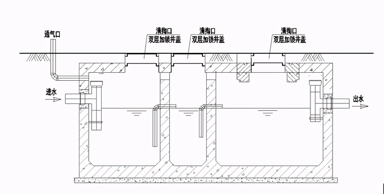 %title插图%num