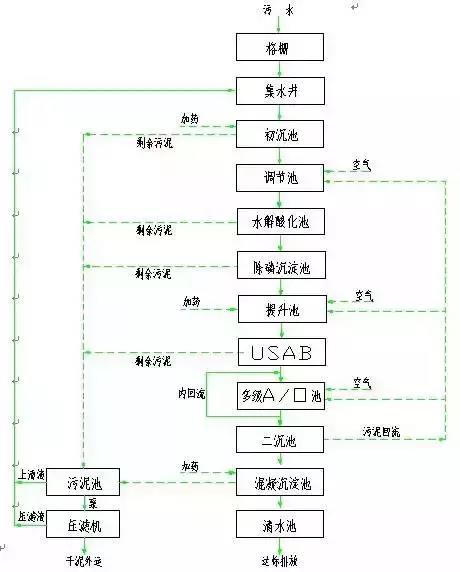 %title插图%num