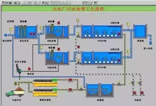 %title插图%num