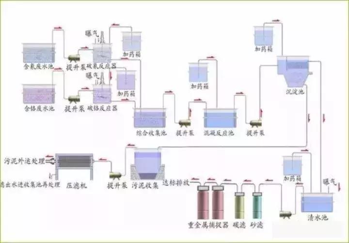 %title插图%num