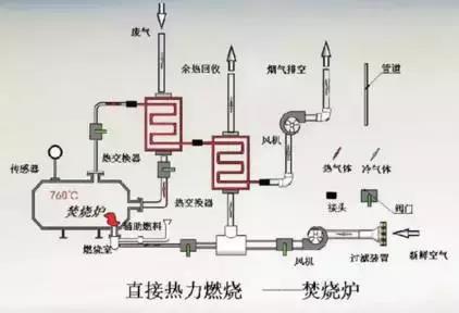 %title插图%num