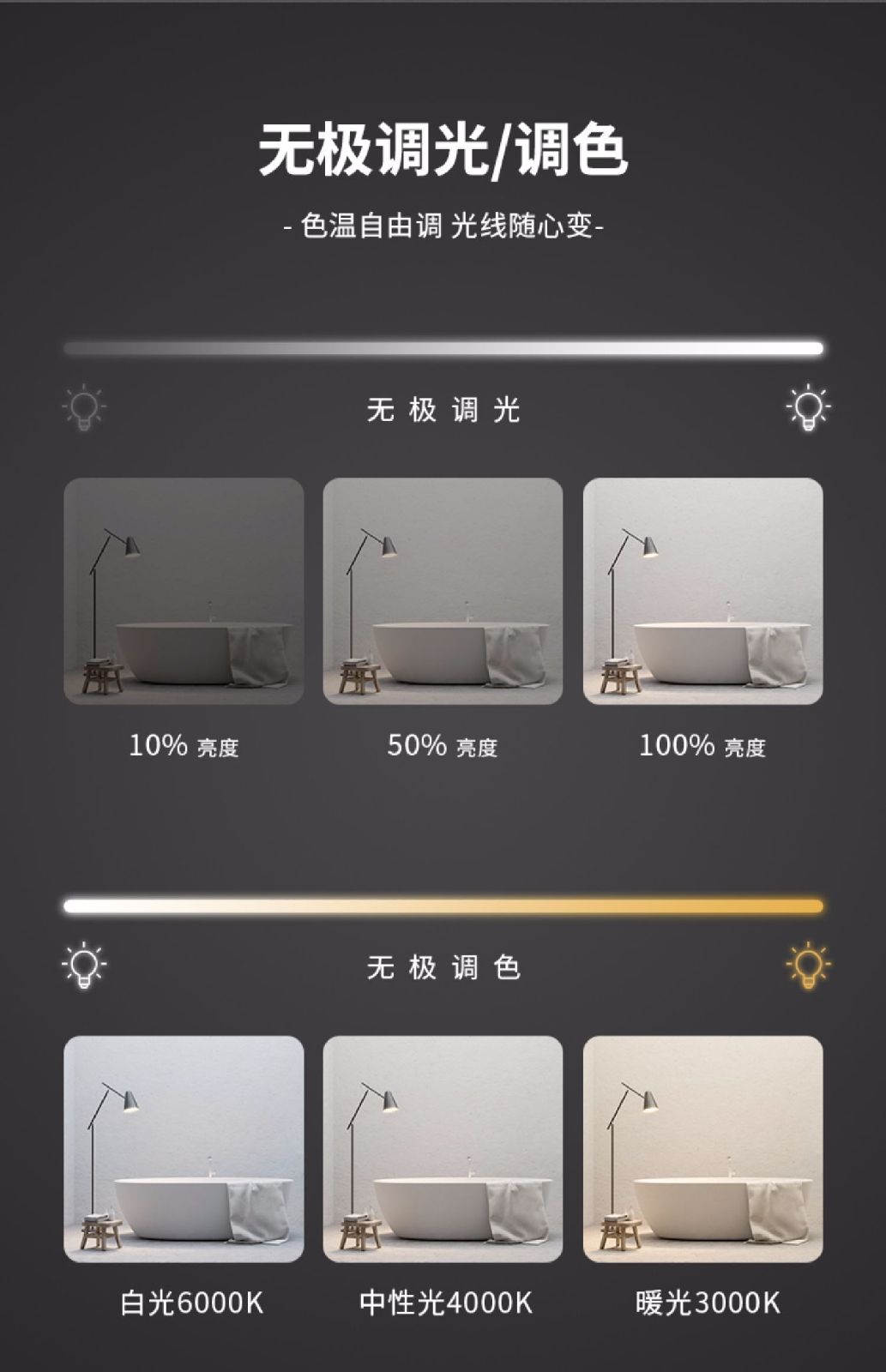 %title插图%num