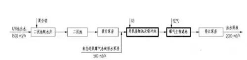 %title插图%num