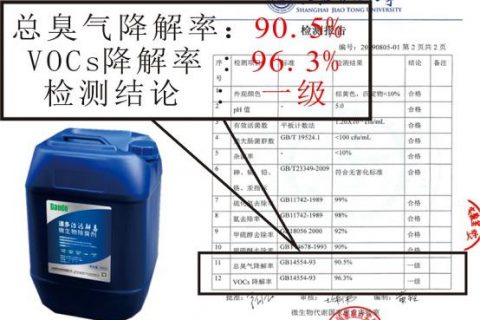 除臭的微生物有哪些(微生物除臭菌剂)
