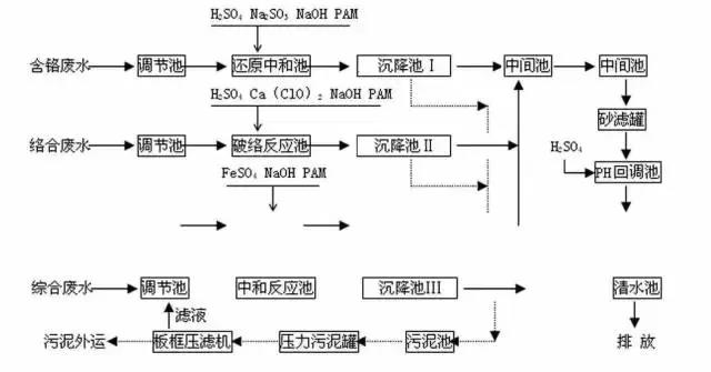 %title插图%num