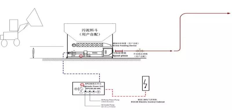 %title插图%num