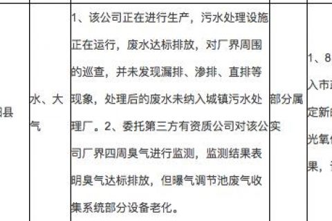 宁夏光氧生物除臭设备多少钱
