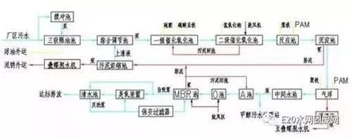 %title插图%num