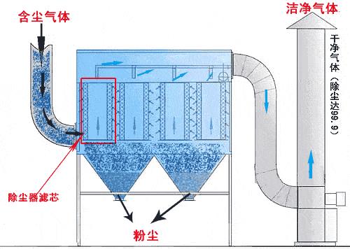 %title插图%num