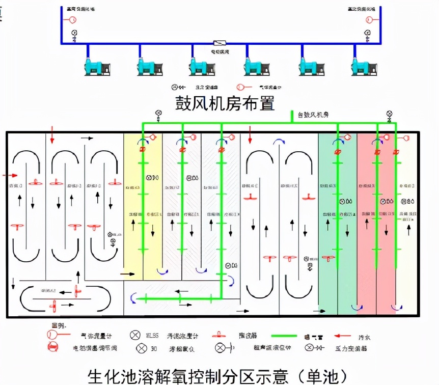 %title插图%num