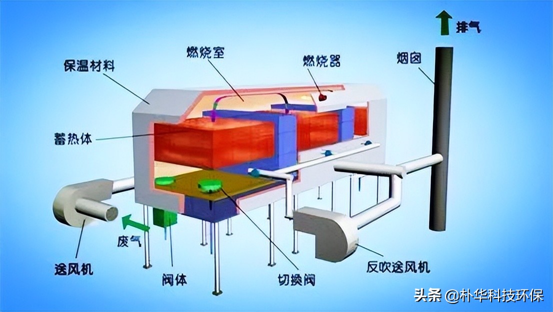 %title插图%num