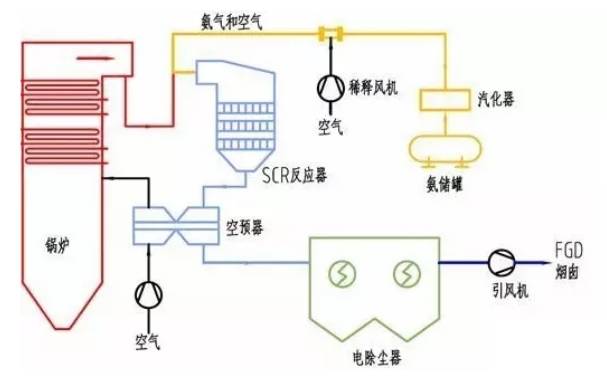 %title插图%num