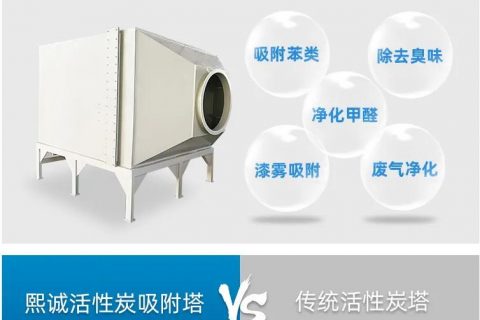 废气设备处理(rto废气处理设备)