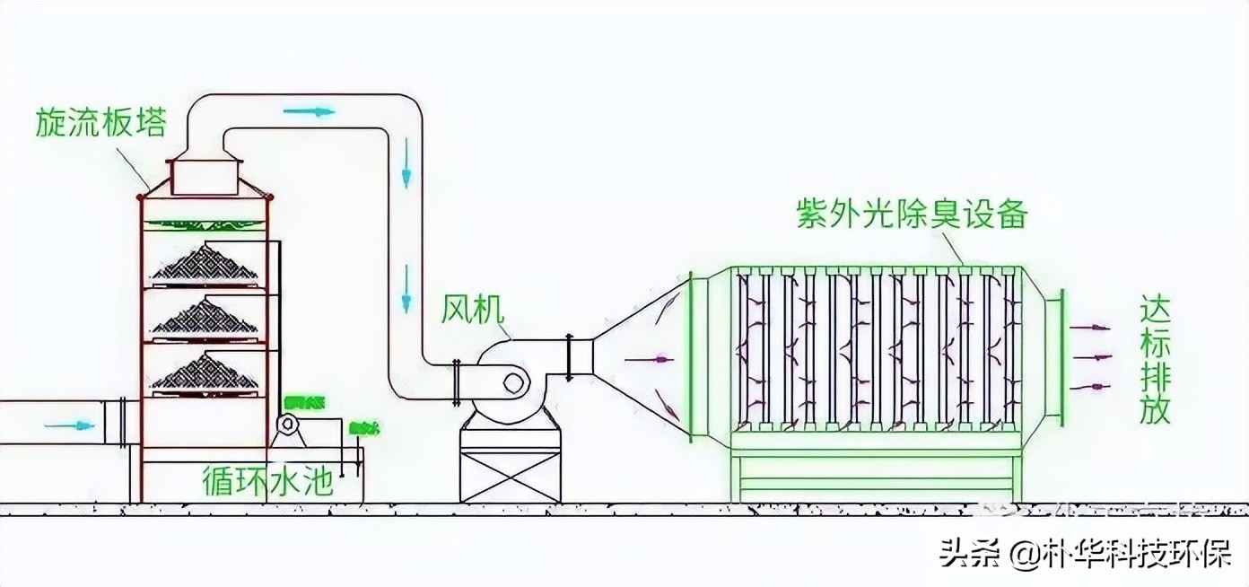 %title插图%num