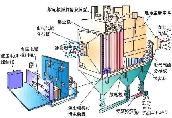 %title插图%num