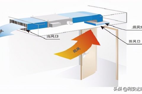 盐城光氧生物除臭塔多少钱