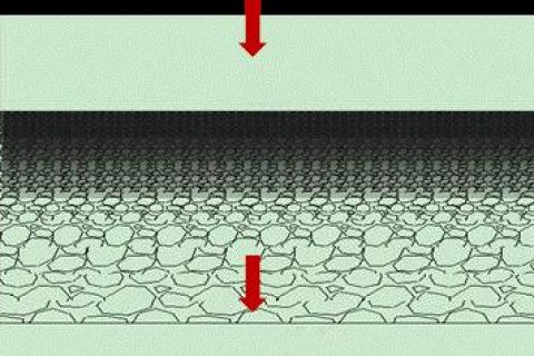 曝气生物滤池脱氮除磷如何共存