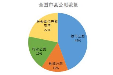 陕西精细化工生物除臭箱多少钱(厦门精细化工生物除臭箱设备)