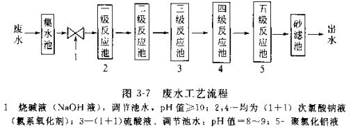 %title插图%num