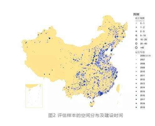 %title插图%num