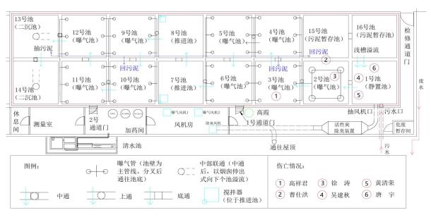 %title插图%num