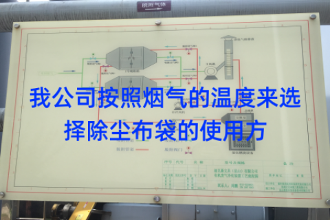 我公司按照烟气的温度来选择除尘布袋的使用方