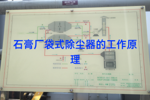 石膏厂袋式除尘器的工作原理