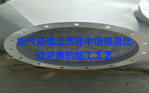 %title缩略图